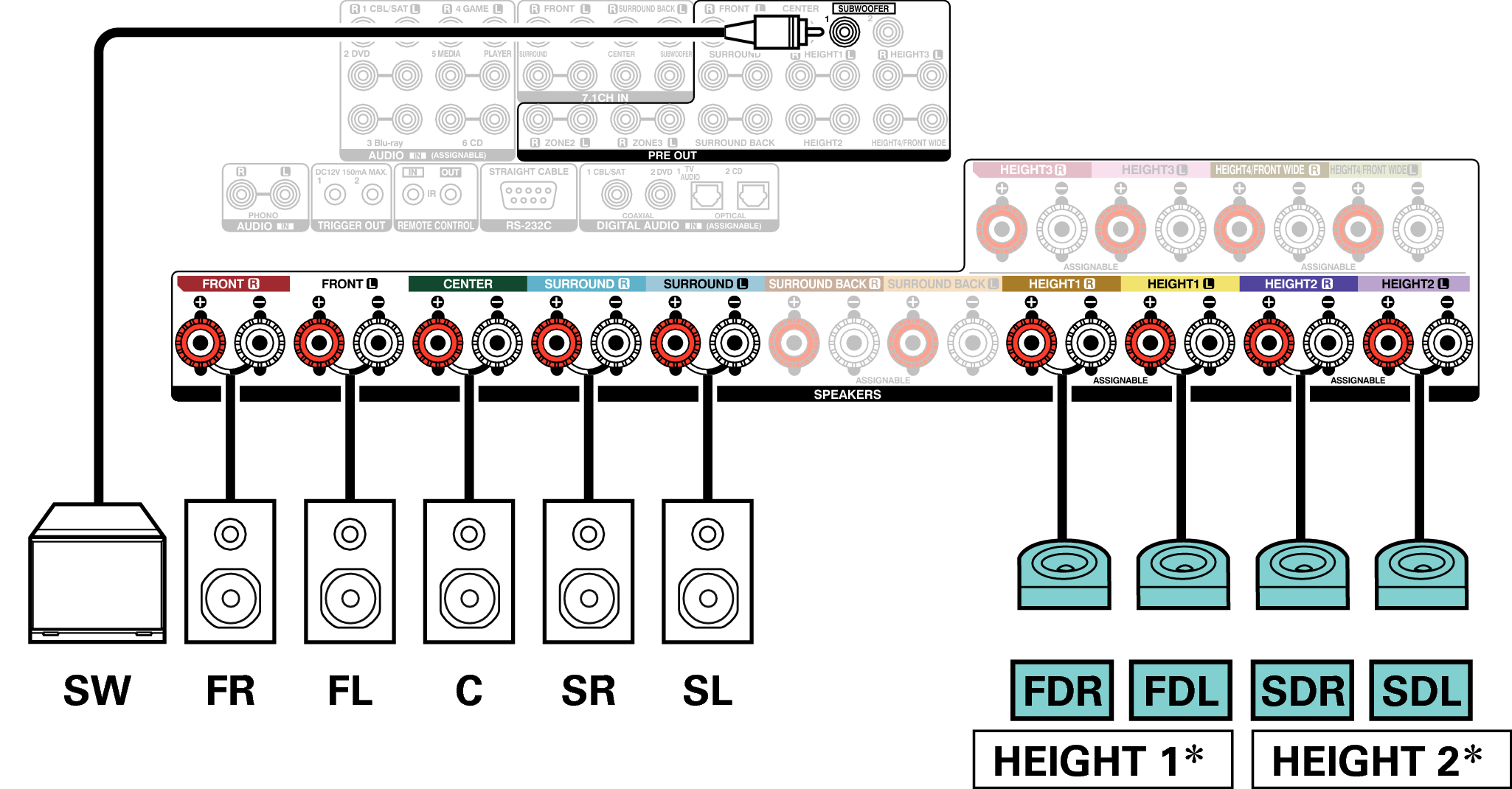 Conne SP 9.1 SD FD X85E3